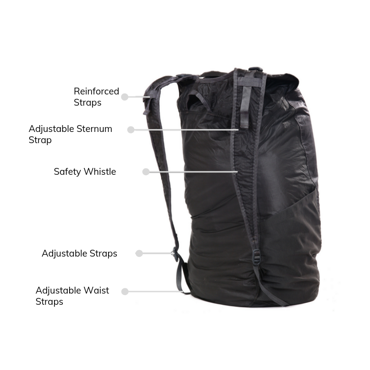 Sea to sky pack hotsell